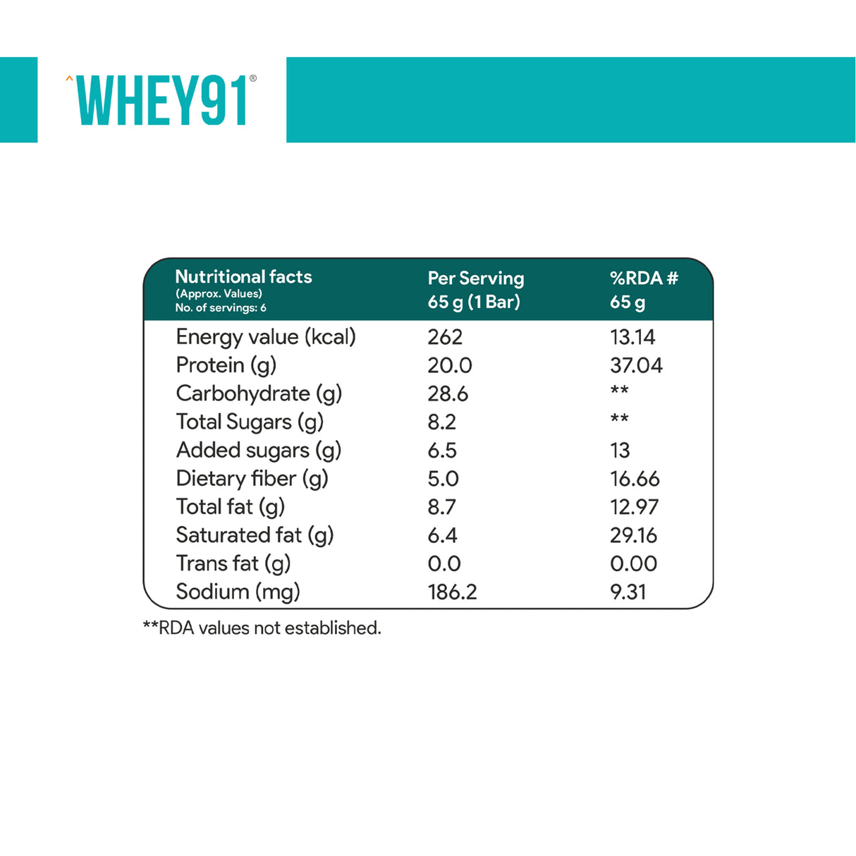 Whey91 Cookies & Cream Protein Bar, 20g Protein & 5g Fibre (Pack of 6 bars)