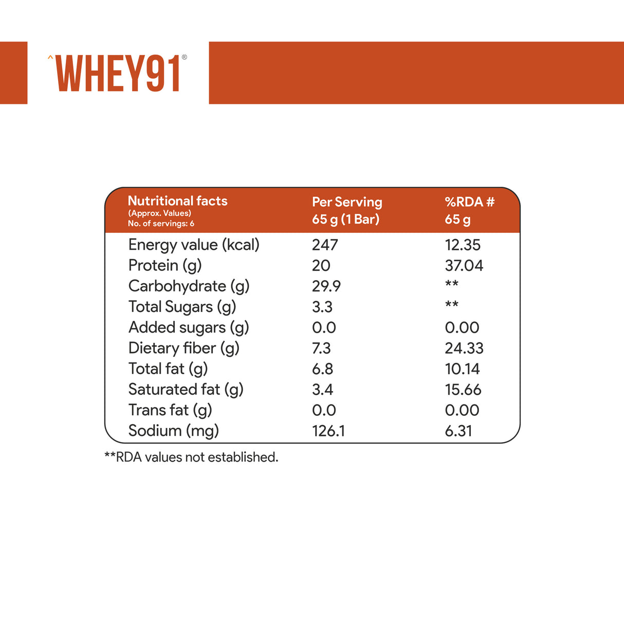 Whey91 Choco Fudge Protein Bars - 20g Protein 7.3 g Fibre (Pack of 6 bars)