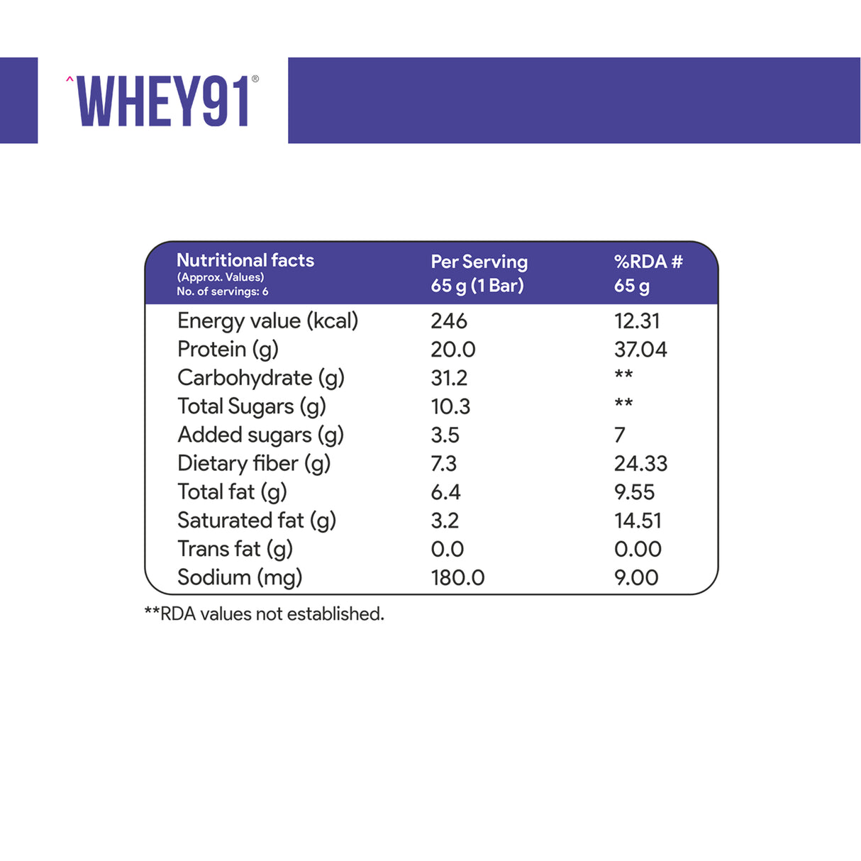 Whey91 Blueberry Blast Protein Bars - 20g protein, 7.3g fibre (Pack of 6 bars)