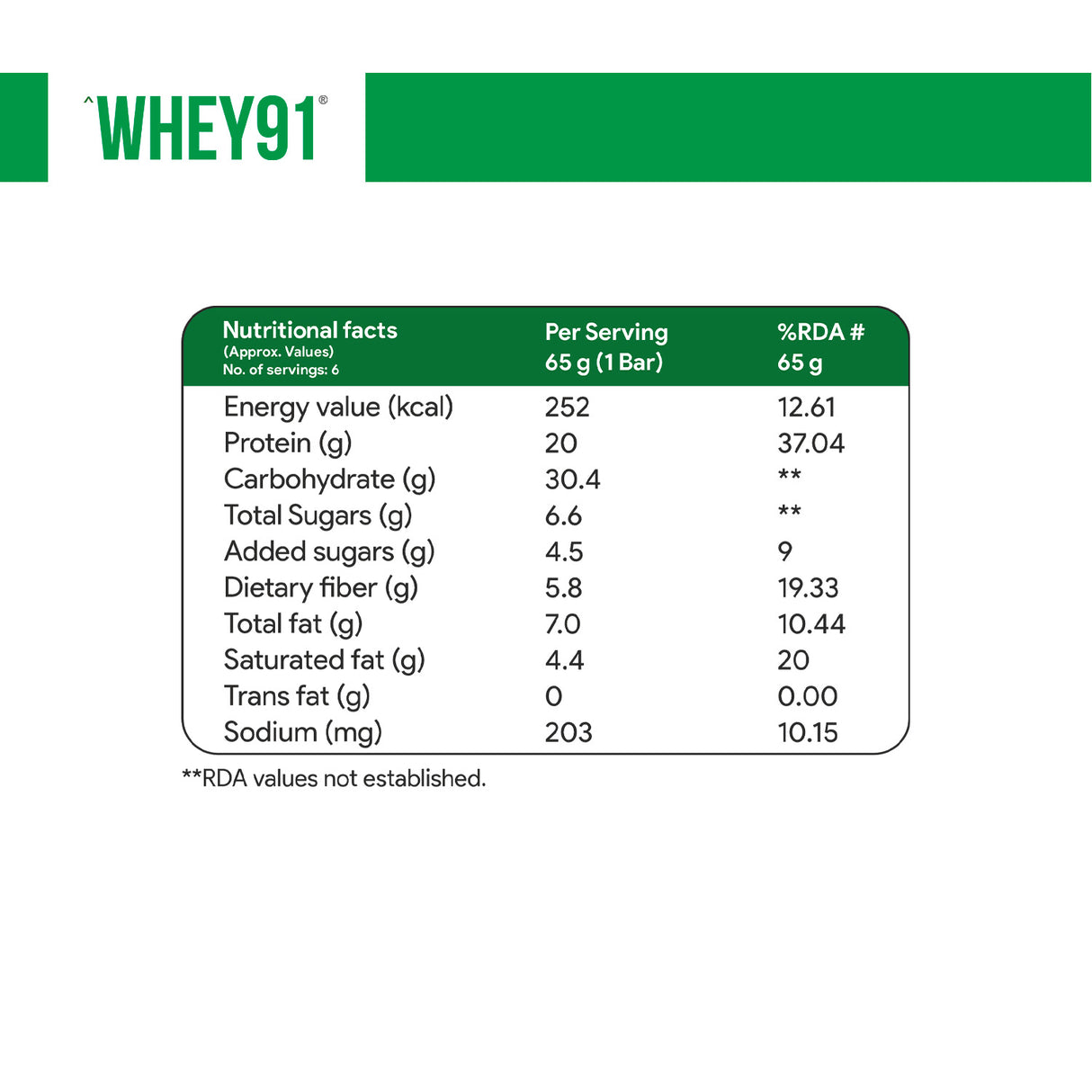 Whey91 Coconut Delight Protein Bars - 20g protein, 5.8g fibre (Pack of 6 bars)