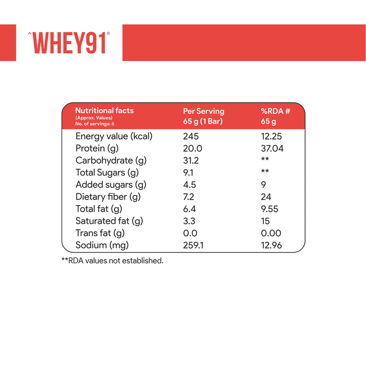 Whey91 Strawberry Splash Protein Bars - 20g Protein 7.2g Fibre (Pack of 6 bars)