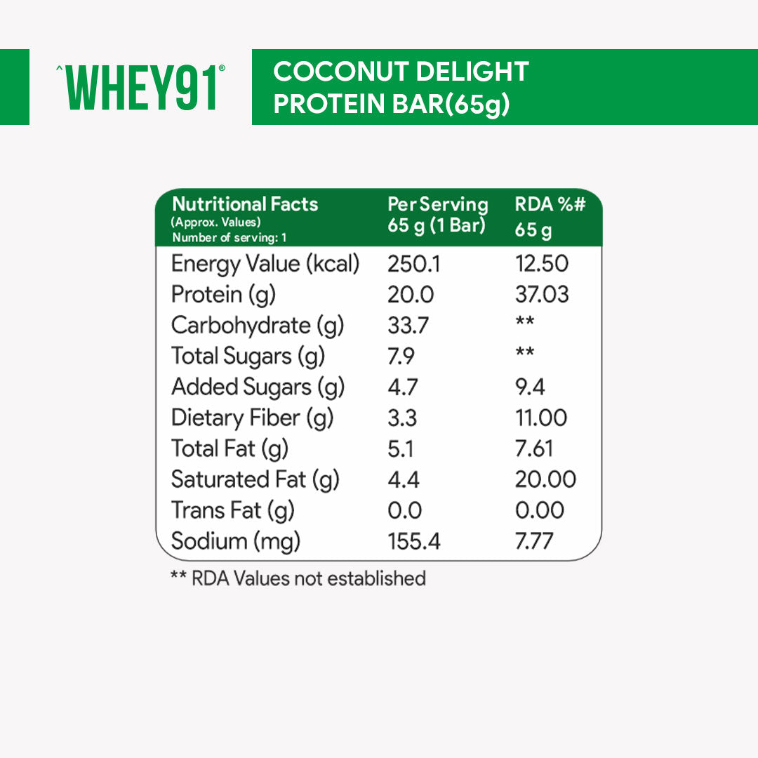 Whey91 Coconut Delight Protein Bars - 20g protein, 3.3g fibre (Pack of 6 bars)