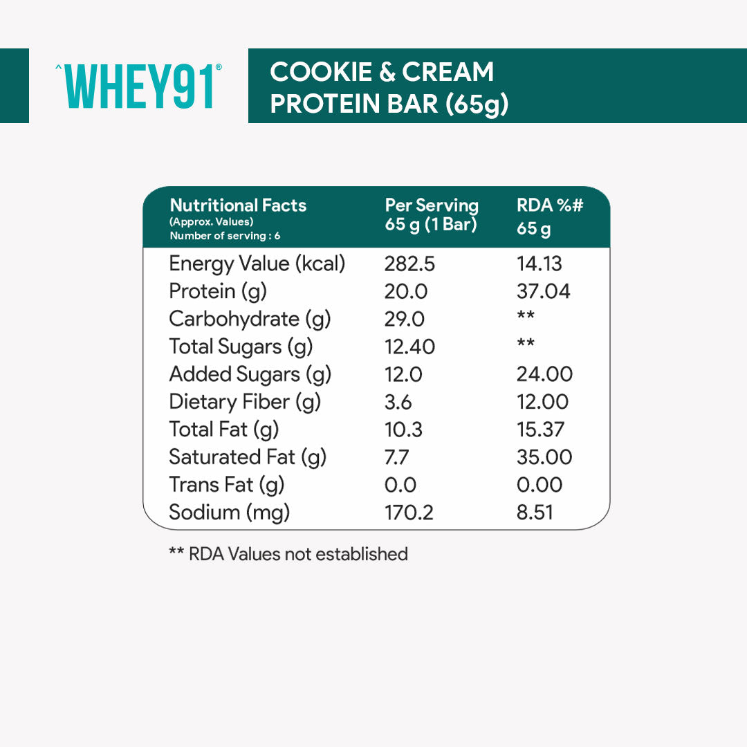 Whey91 Cookies & Cream Protein Bar, 20g Protein & 3.6g Fibre  (Pack of 6 bars)