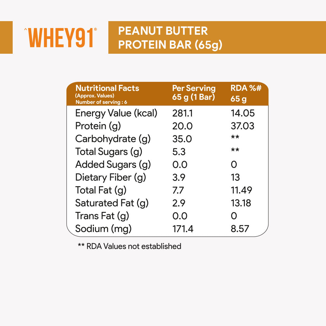 Whey91 Peanut Butter Protein Bars - 20g protein 3.9g Fibre  (Pack of 6 bars)